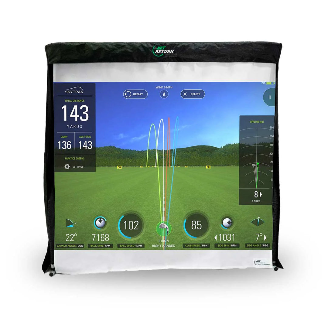 Simulator Rough Golf Insert Simulator Kit – Precision Golf