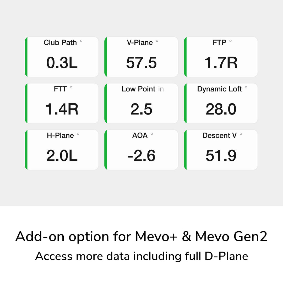 Pro Package & Face Impact Location for Mevo+ & Mevo Gen2
