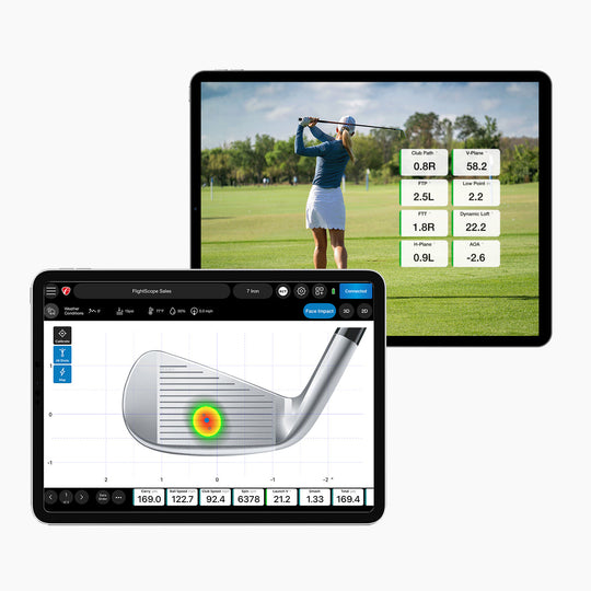 Pro Package & Face Impact Location for Mevo+ & Mevo Gen2