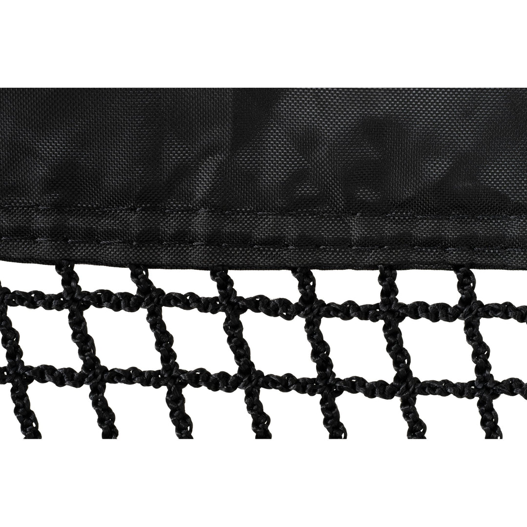 The Net Return Pro Net